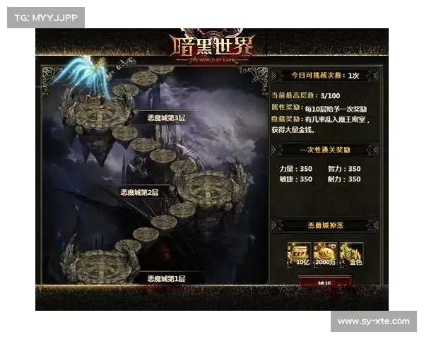 夜魇暗潮副本深度剖析挑战自我的巅峰时刻探索极限对决与战术策略 夜魇暗潮副本深度剖析挑战自我的巅峰时刻探索极限对决与战术策略