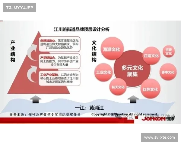 文化IP成功改编的典型案例分析与经验总结 文化IP成功改编的典型案例分析与经验总结